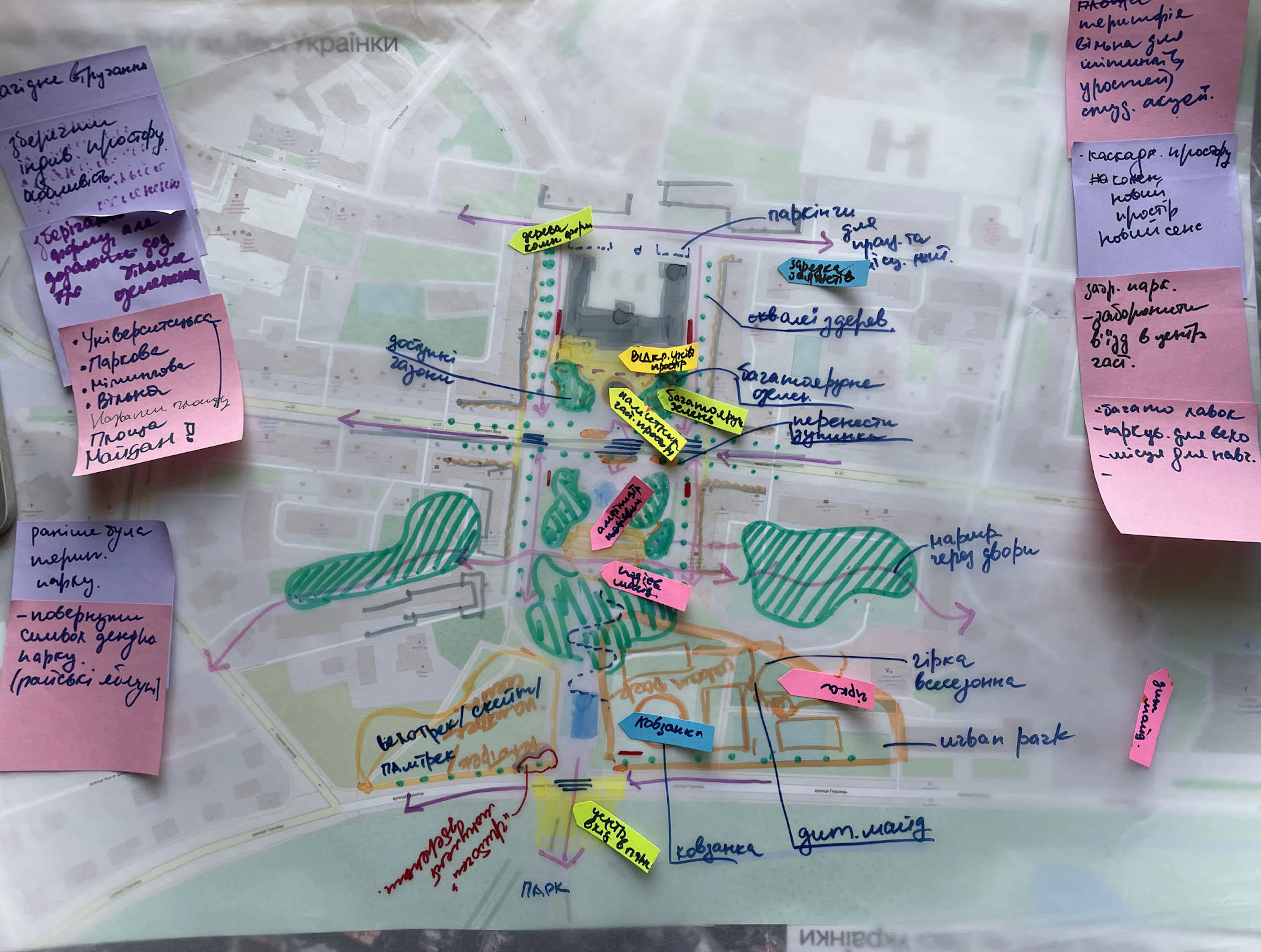 UVL Workshop results eng a