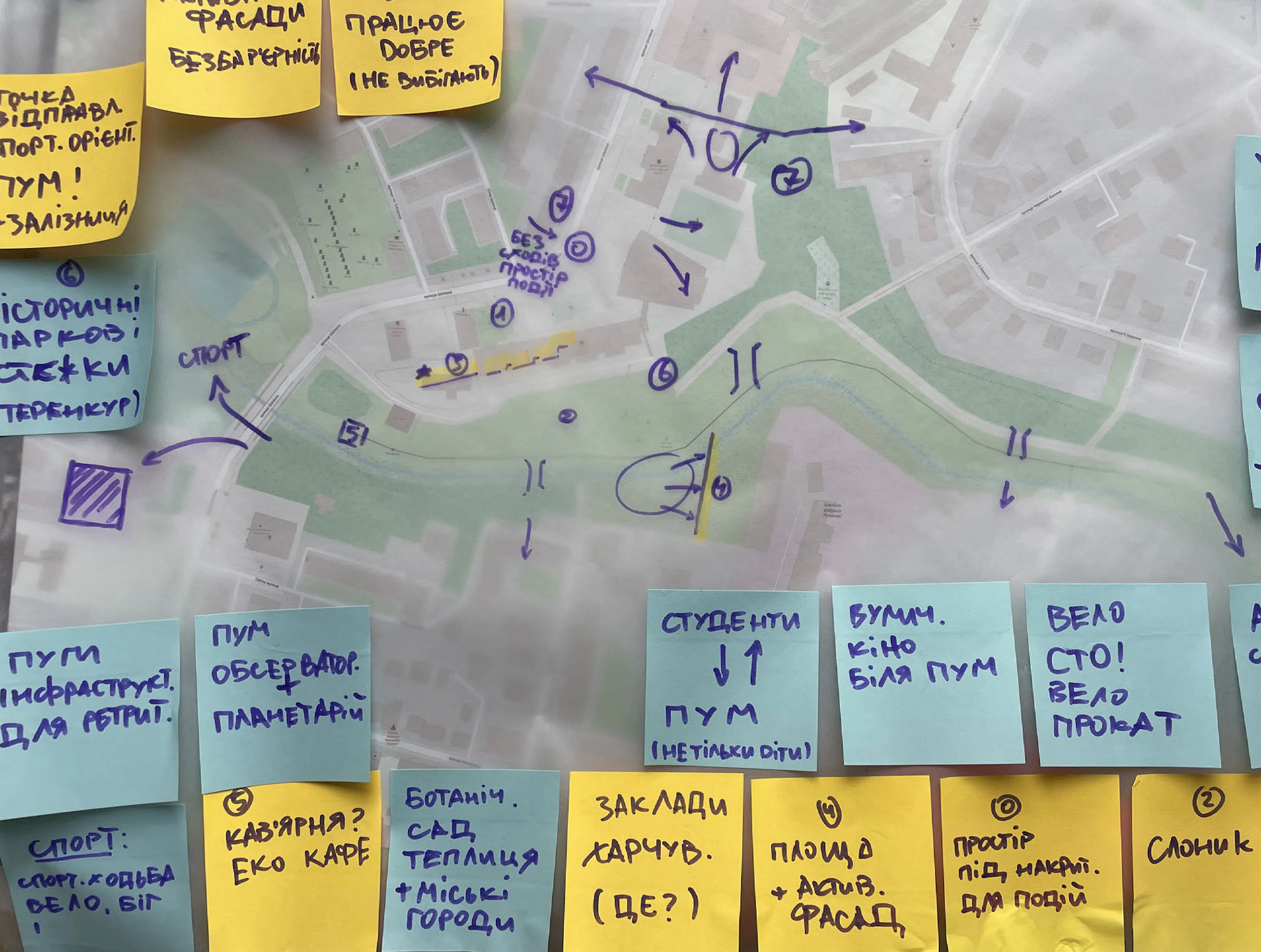 UVL Workshop results eng e