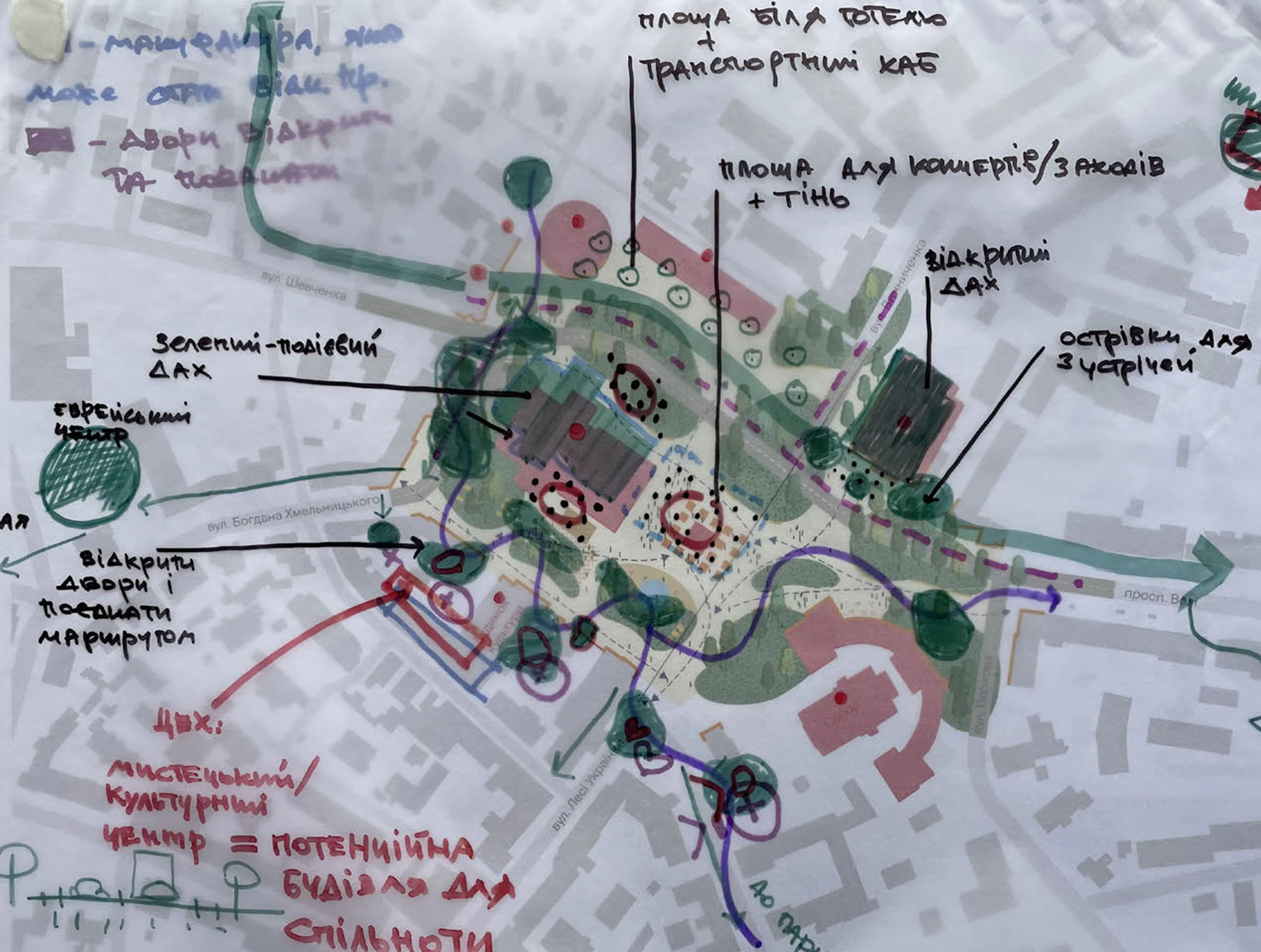 UVL Workshop results eng h