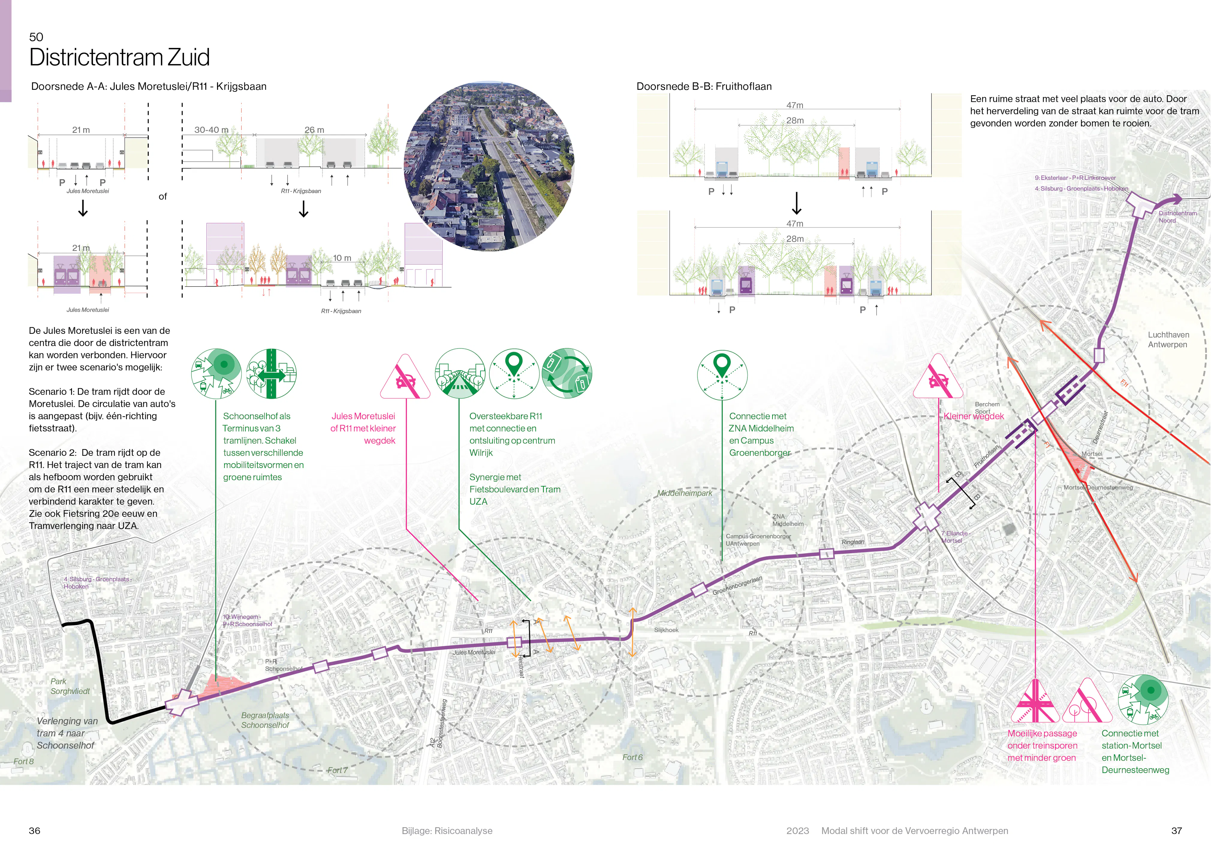 230201 MOSH 5 Risicoanalyse19