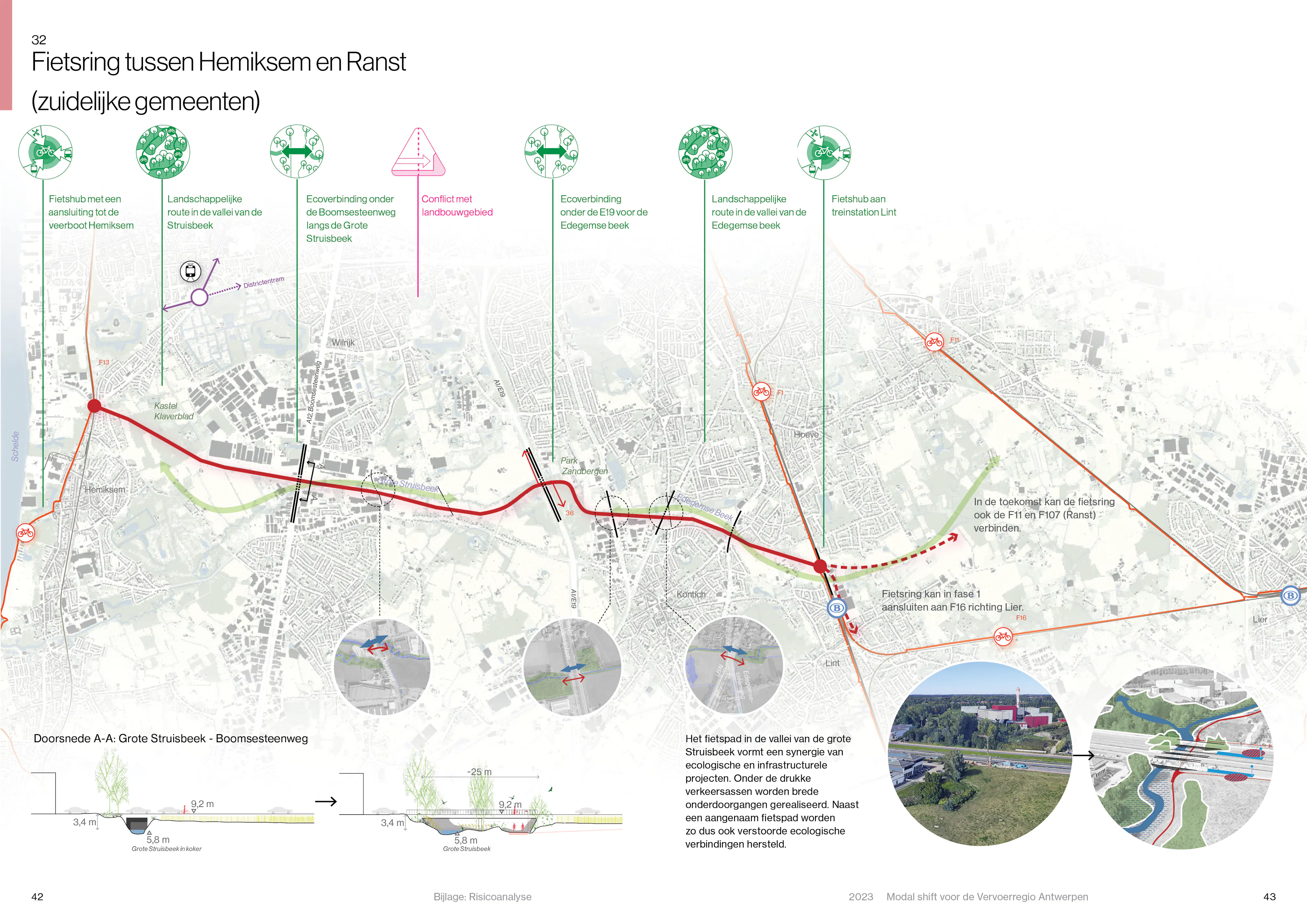 230201 MOSH 5 Risicoanalyse22