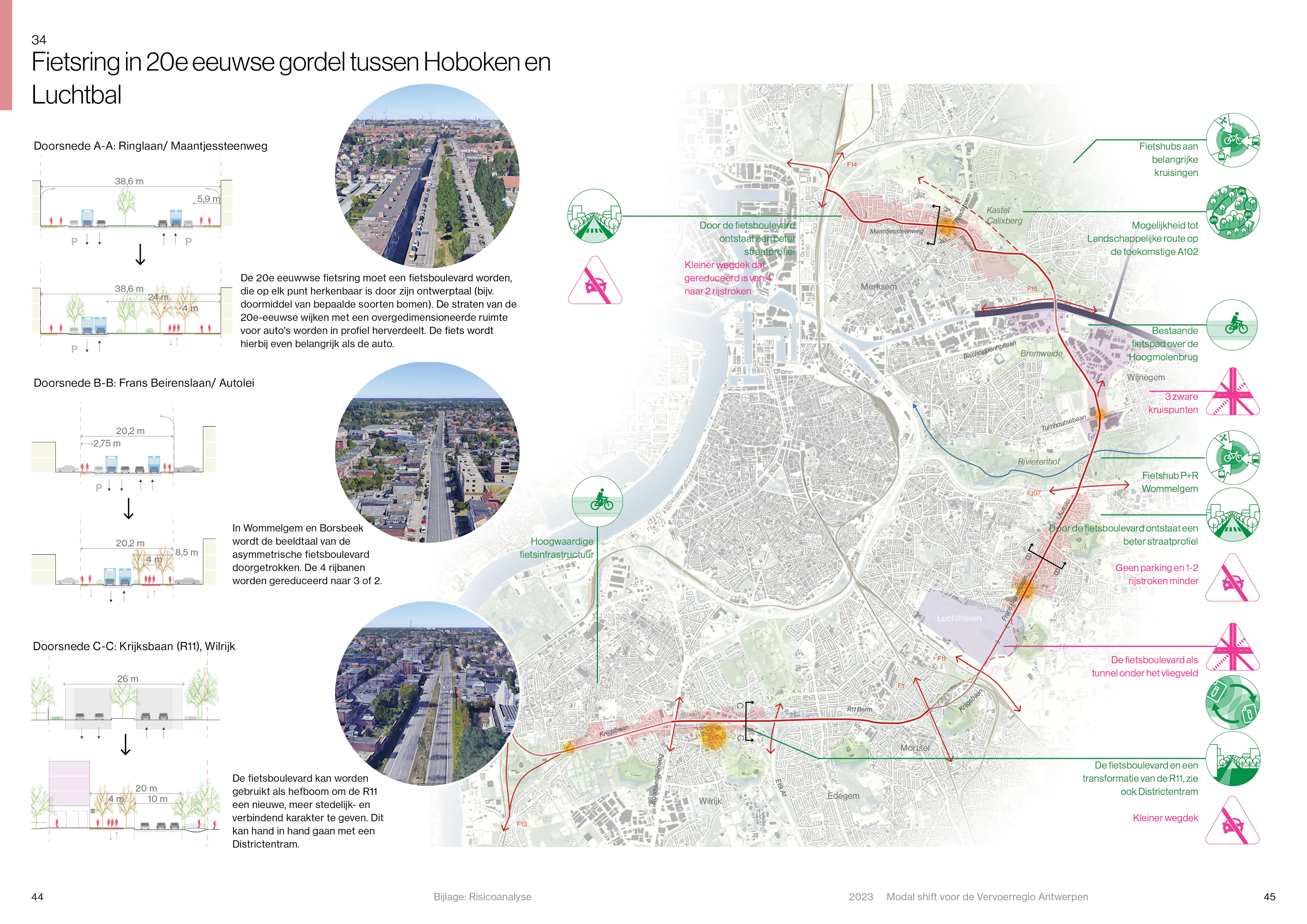 230201 MOSH 5 Risicoanalyse23