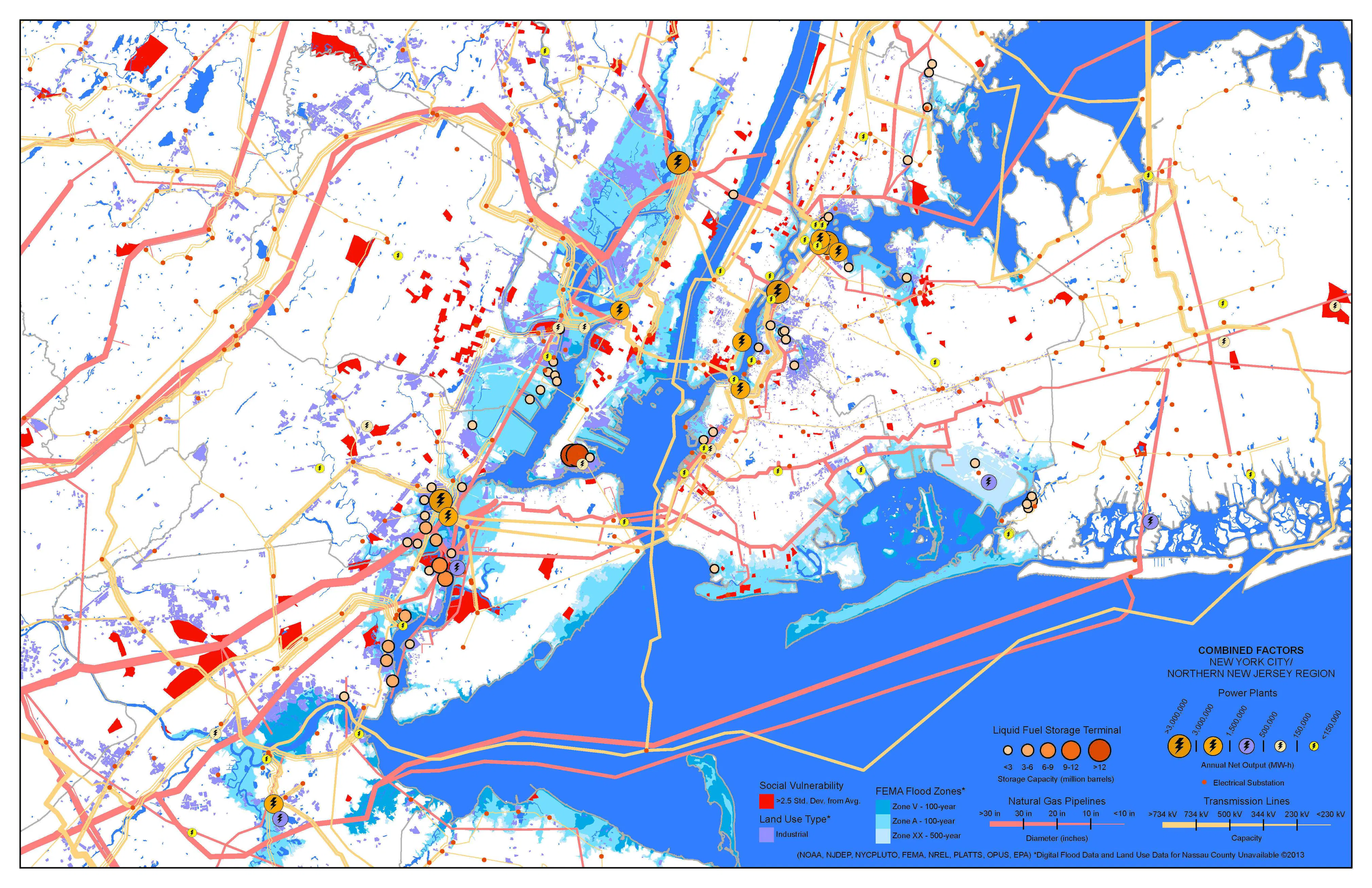 03 Combined Factor map
