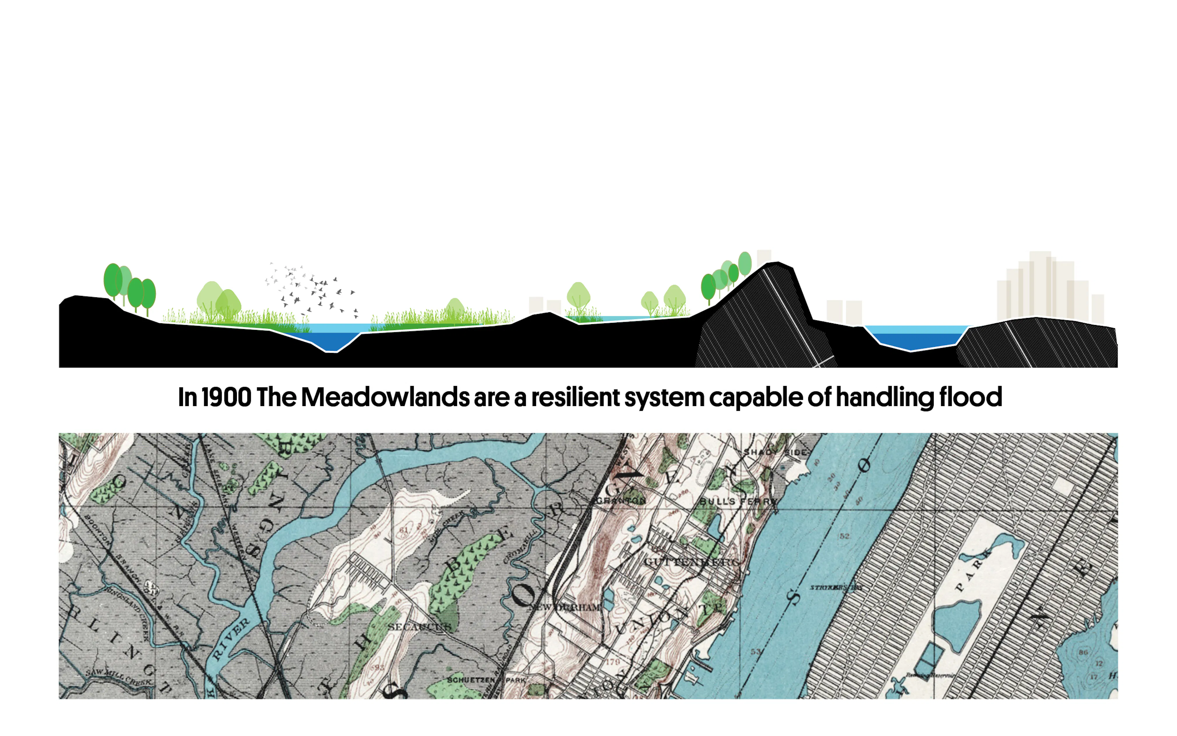 4 1 Historical narrative