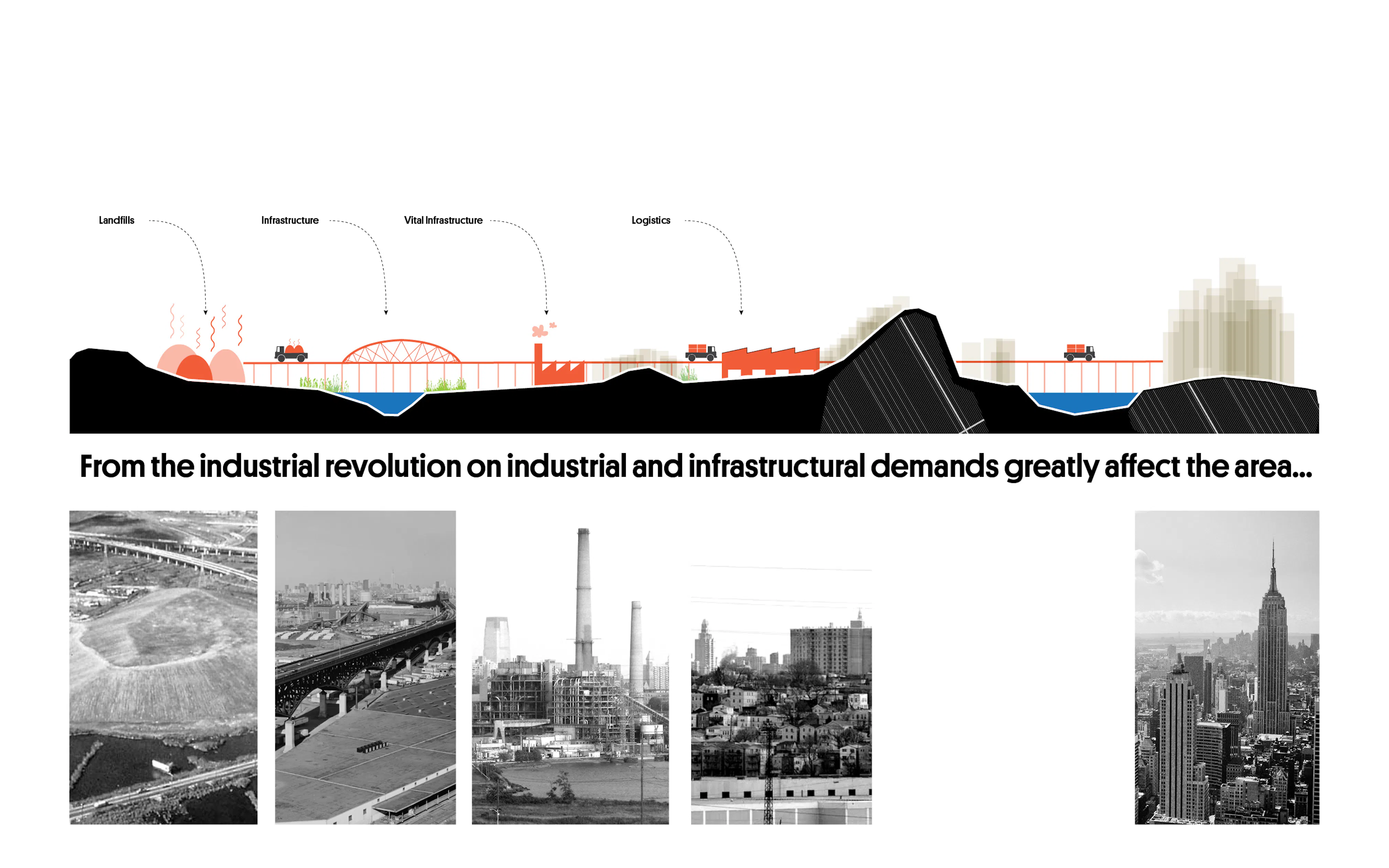 4 2 Historical narrative