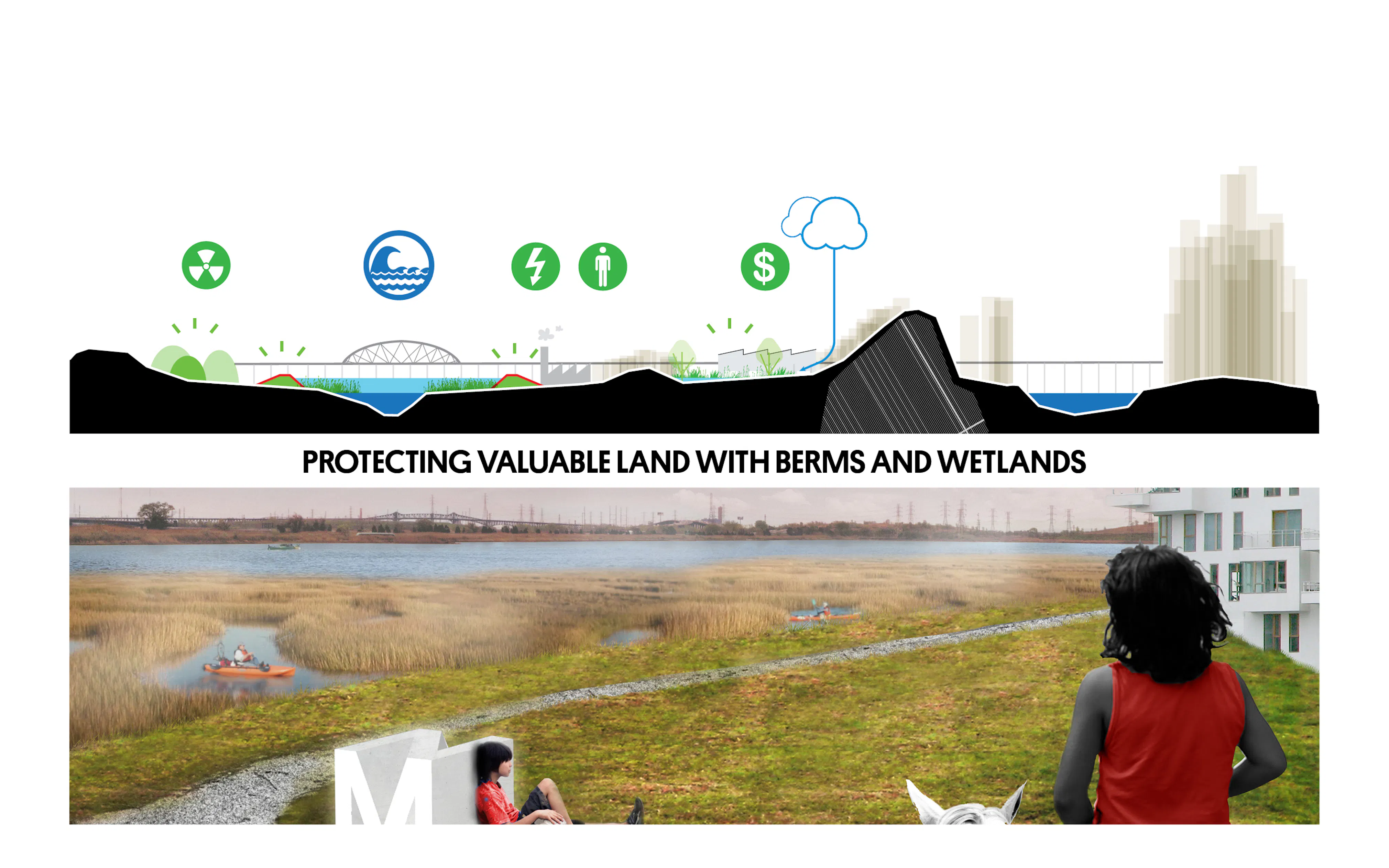 4 3 Historical narrative