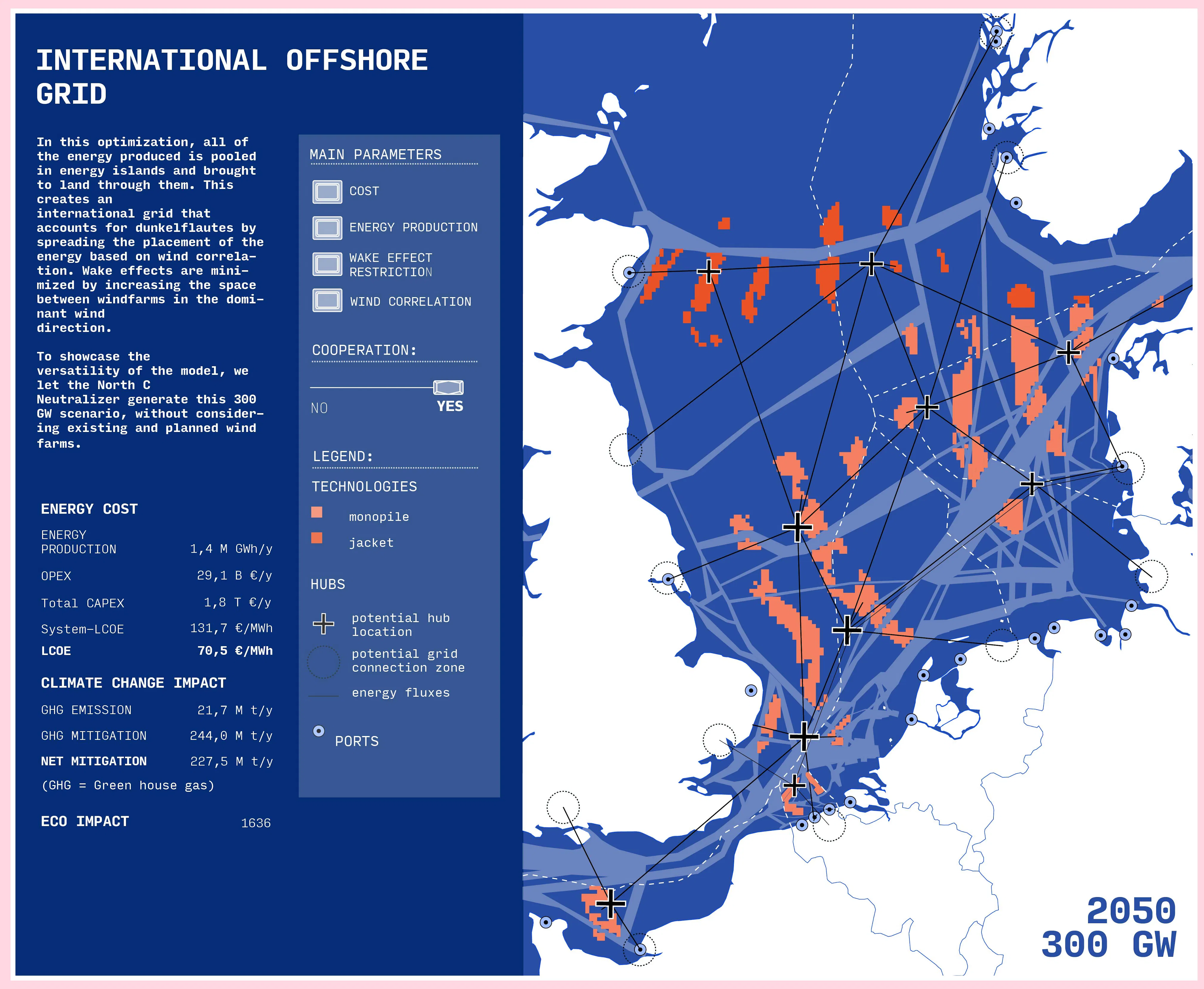 241117 Metodology 130x30 04